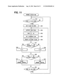 Drowsiness detector diagram and image