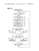 Drowsiness detector diagram and image