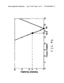 IRIS DEBLURRING METHOD BASED ON GLOBAL AND LOCAL IRIS IMAGE STATISTICS diagram and image