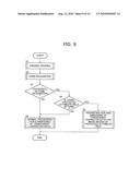 IMAGE PROCESSING APPARATUS AND SCANNER APPARATUS diagram and image