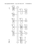 INFORMATION EMBEDDING APPARATUS AND INFORMATION EMBEDDING METHOD FOR ADDING INFORMATION TO DOCUMENT IMAGE BY EMBEDDING INFORMATION THEREIN, INFORMATION DETECTING APPARATUS AND INFORMATION DETECTING METHOD diagram and image