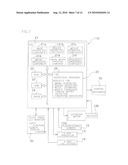 INSPECTION APPARATUS diagram and image