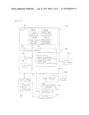 INSPECTION APPARATUS diagram and image