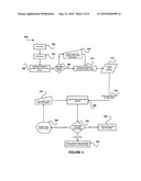 SYSTEMS, METHODS, AND COMPUTER PROGRAM PRODUCTS FOR DETERMINING DOCUMENT VALIDITY diagram and image