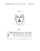 IMAGE PROCESSING FOR CHANGING PREDETERMINED TEXTURE CHARACTERISTIC AMOUNT OF FACE IMAGE diagram and image