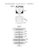 IMAGE PROCESSING FOR CHANGING PREDETERMINED TEXTURE CHARACTERISTIC AMOUNT OF FACE IMAGE diagram and image