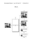 REAL-TIME FACE DETECTION APPARATUS diagram and image