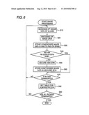 IMAGE PROCESSING APPARATUS AND IMAGE PROCESSING METHOD diagram and image