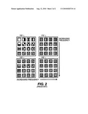 DETERMINING SHARPNESS PREDICTORS FOR DIGITAL IMAGES diagram and image