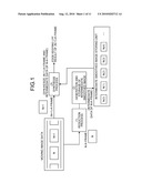 IMAGE PROCESSING APPARATUS AND IMAGE PROCESSING METHOD diagram and image