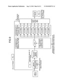 IMAGE PROCESSING APPARATUS AND IMAGE PROCESSING METHOD diagram and image