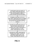 METHODS AND APPARATUSES FOR PIXEL TRANSFORMATIONS diagram and image