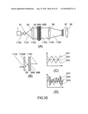 LASER ILLUMINATION DEVICE diagram and image