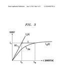 SURFACE-PLASMON-ASSISTED OPTICAL FREQUENCY CONVERSION diagram and image