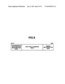 IMAGING APPARATUS, FLASH DEVICE, AND CONTROL METHOD THEREOF diagram and image