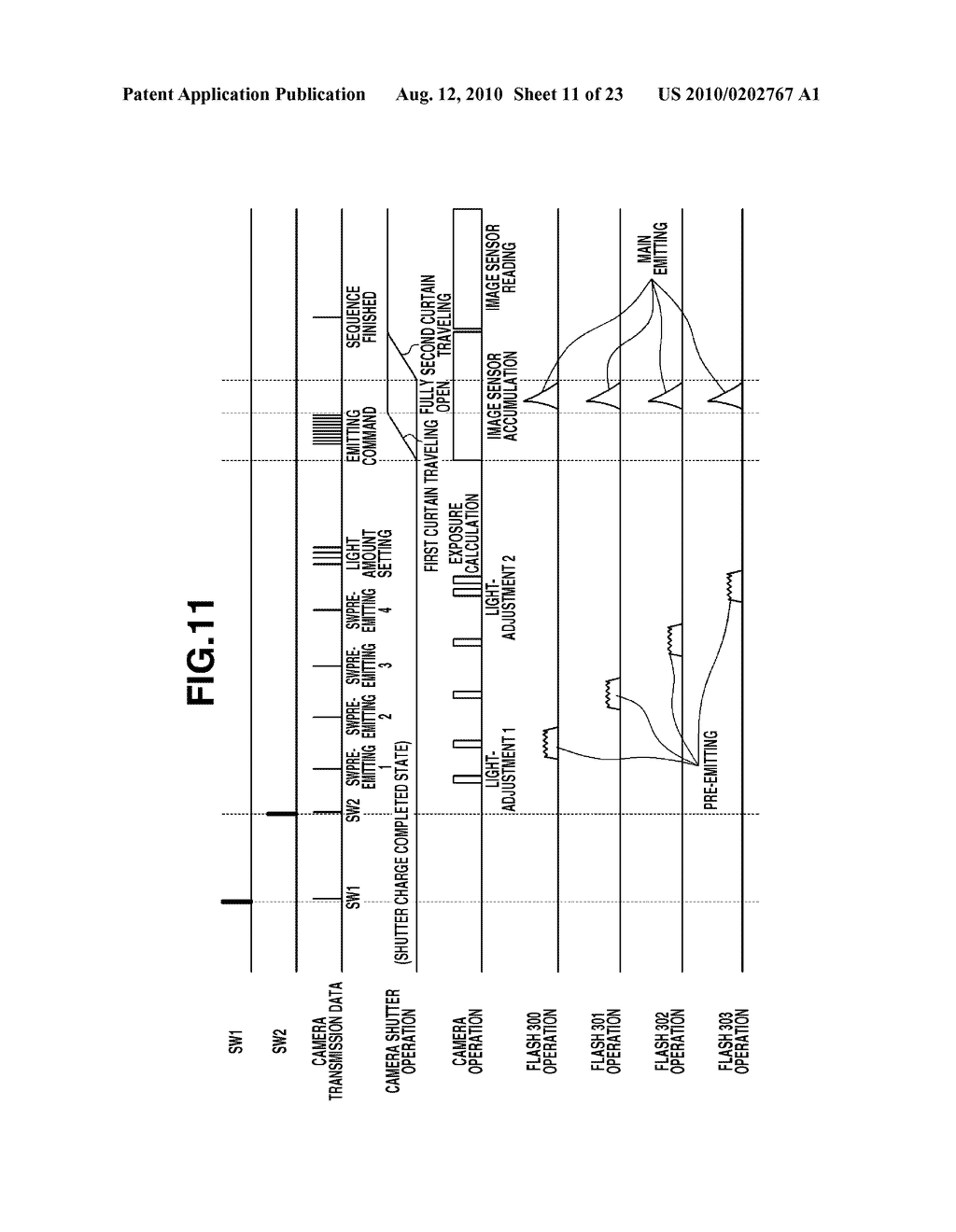 IMAGING APPARATUS, FLASH DEVICE, AND CONTROL METHOD THEREOF - diagram, schematic, and image 12