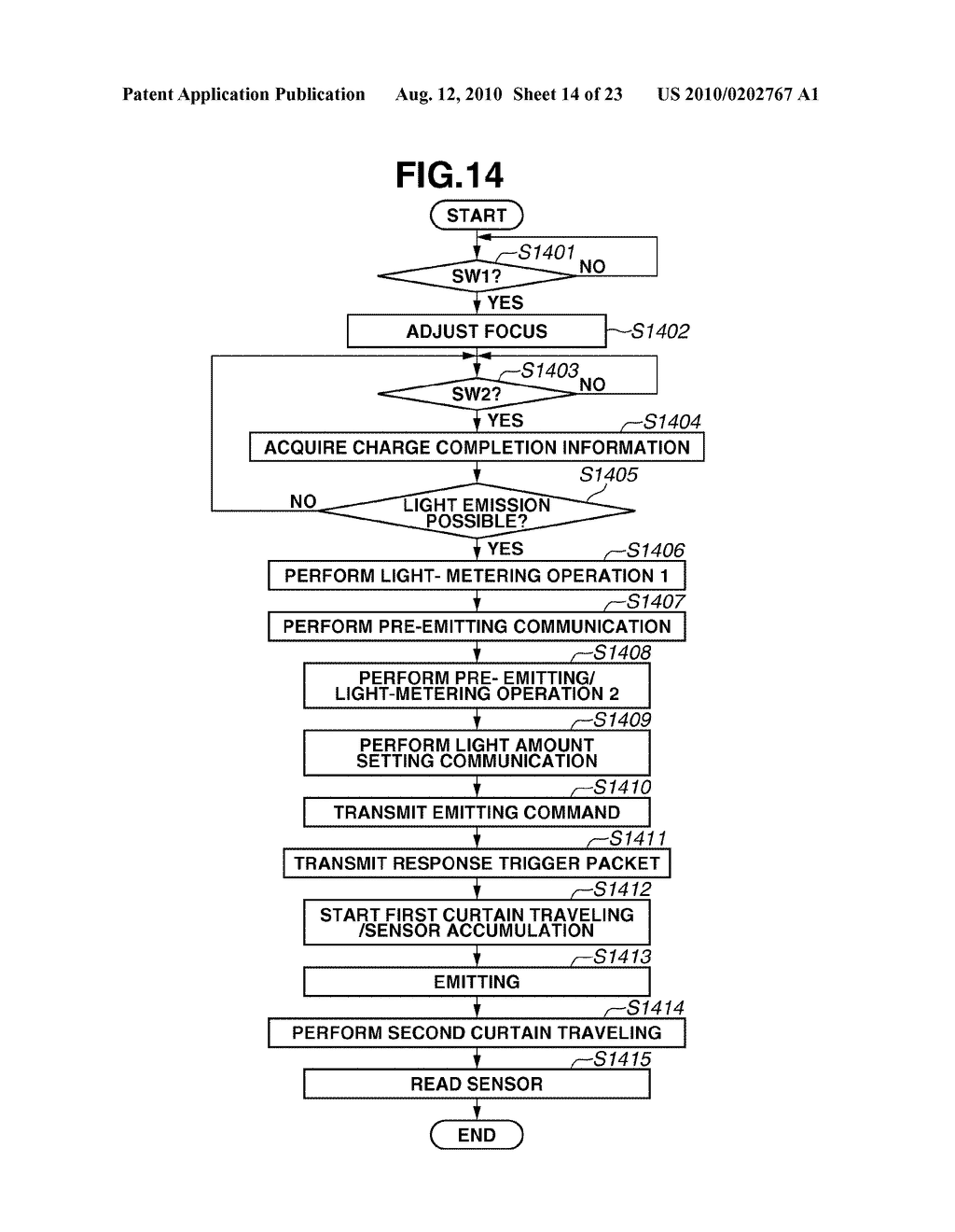 IMAGING APPARATUS, FLASH DEVICE, AND CONTROL METHOD THEREOF - diagram, schematic, and image 15