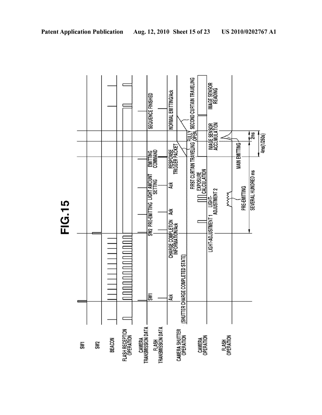IMAGING APPARATUS, FLASH DEVICE, AND CONTROL METHOD THEREOF - diagram, schematic, and image 16