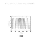 Optical Modulation Signal Generating Device and Optical Modulation Signal Generating Method diagram and image