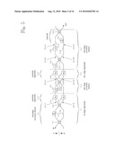 PHASE NOISE SUPPRESSION IN AN OPTICAL SYSTEM diagram and image