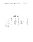 OPTICAL SCANNING APPARATUS AND IMAGE FORMING APPARATUS USING THE SAME diagram and image