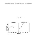 Mg BASE ALLOY diagram and image