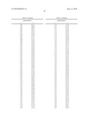 Mg BASE ALLOY diagram and image