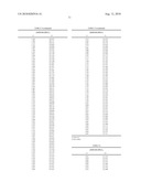 Mg BASE ALLOY diagram and image