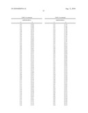 Mg BASE ALLOY diagram and image