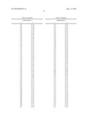 Mg BASE ALLOY diagram and image