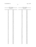 Mg BASE ALLOY diagram and image