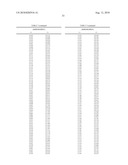 Mg BASE ALLOY diagram and image