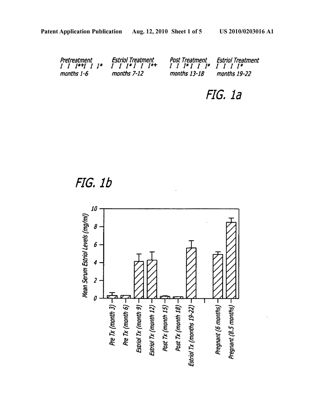 PREGNANCY HORMONE COMBINATION FOR TREATMENT OF AUTOIMMUNE DISEASES - diagram, schematic, and image 02