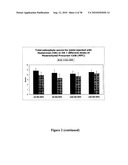 METHODS OF GENERATING, REPAIRING AND/OR MAINTAINING CONNECTIVE TISSUE IN VIVO diagram and image