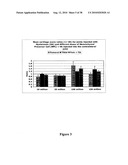 METHODS OF GENERATING, REPAIRING AND/OR MAINTAINING CONNECTIVE TISSUE IN VIVO diagram and image