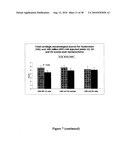 METHODS OF GENERATING, REPAIRING AND/OR MAINTAINING CONNECTIVE TISSUE IN VIVO diagram and image