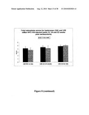 METHODS OF GENERATING, REPAIRING AND/OR MAINTAINING CONNECTIVE TISSUE IN VIVO diagram and image