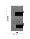 METHODS OF GENERATING, REPAIRING AND/OR MAINTAINING CONNECTIVE TISSUE IN VIVO diagram and image