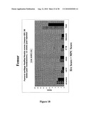 METHODS OF GENERATING, REPAIRING AND/OR MAINTAINING CONNECTIVE TISSUE IN VIVO diagram and image