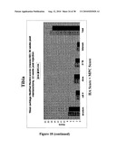 METHODS OF GENERATING, REPAIRING AND/OR MAINTAINING CONNECTIVE TISSUE IN VIVO diagram and image