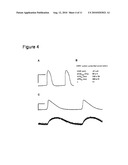 PROVISION OF NEW CARDIOMYOCYTE PROGENITOR CELLS AND CARDIOMYOCYTES DERIVED THEREFROM diagram and image