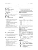 ANTIMICROBIAL COMPOSITIONS diagram and image