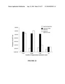 METHOD FOR ENHANCING THE CLEAVAGE ACTIVITY OF I-CREI DERIVED MEGANUCLEASES diagram and image