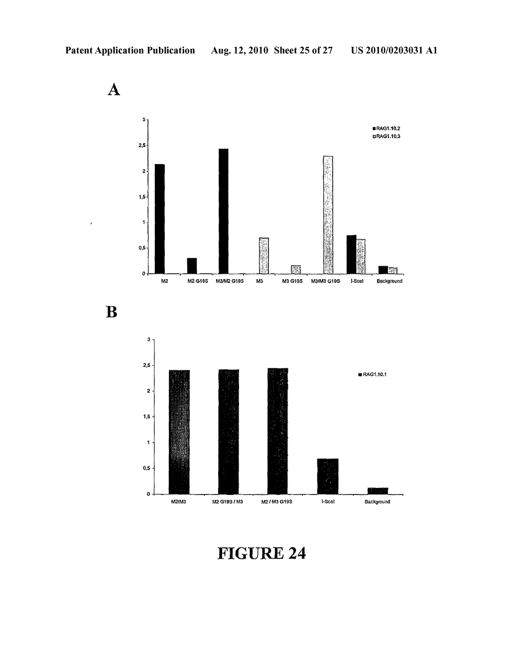 METHOD FOR ENHANCING THE CLEAVAGE ACTIVITY OF I-CREI DERIVED MEGANUCLEASES - diagram, schematic, and image 26