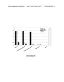 METHOD FOR ENHANCING THE CLEAVAGE ACTIVITY OF I-CREI DERIVED MEGANUCLEASES diagram and image