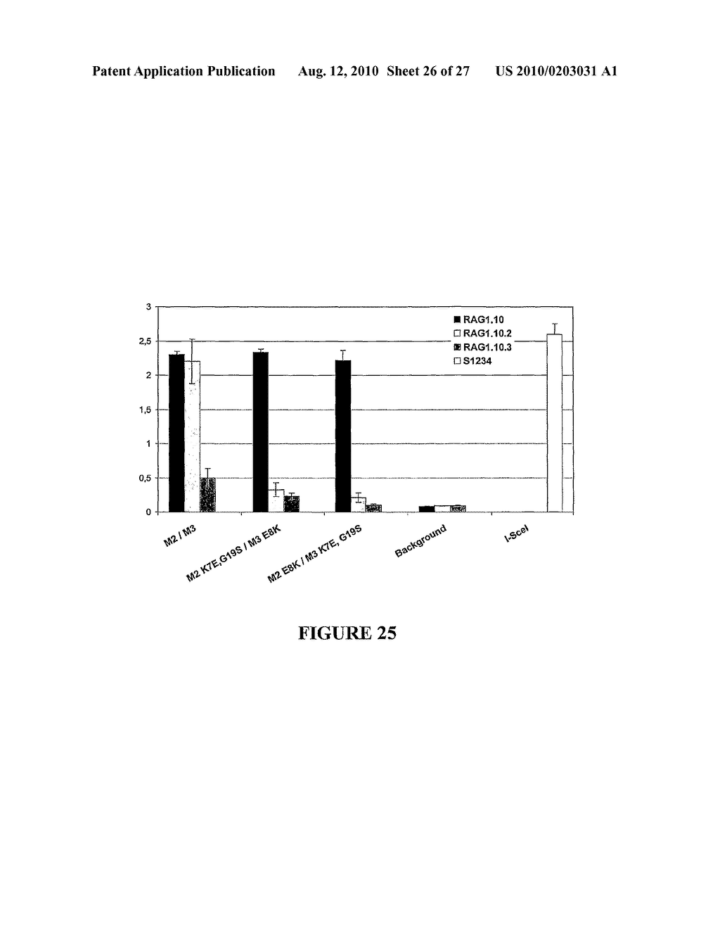 METHOD FOR ENHANCING THE CLEAVAGE ACTIVITY OF I-CREI DERIVED MEGANUCLEASES - diagram, schematic, and image 27