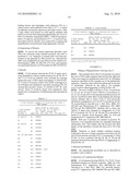 METHOD FOR ENHANCING THE CLEAVAGE ACTIVITY OF I-CREI DERIVED MEGANUCLEASES diagram and image