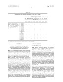 METHOD FOR ENHANCING THE CLEAVAGE ACTIVITY OF I-CREI DERIVED MEGANUCLEASES diagram and image