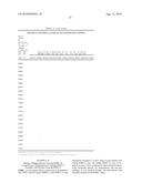 METHOD FOR ENHANCING THE CLEAVAGE ACTIVITY OF I-CREI DERIVED MEGANUCLEASES diagram and image