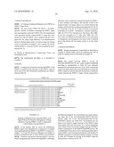 METHOD FOR ENHANCING THE CLEAVAGE ACTIVITY OF I-CREI DERIVED MEGANUCLEASES diagram and image